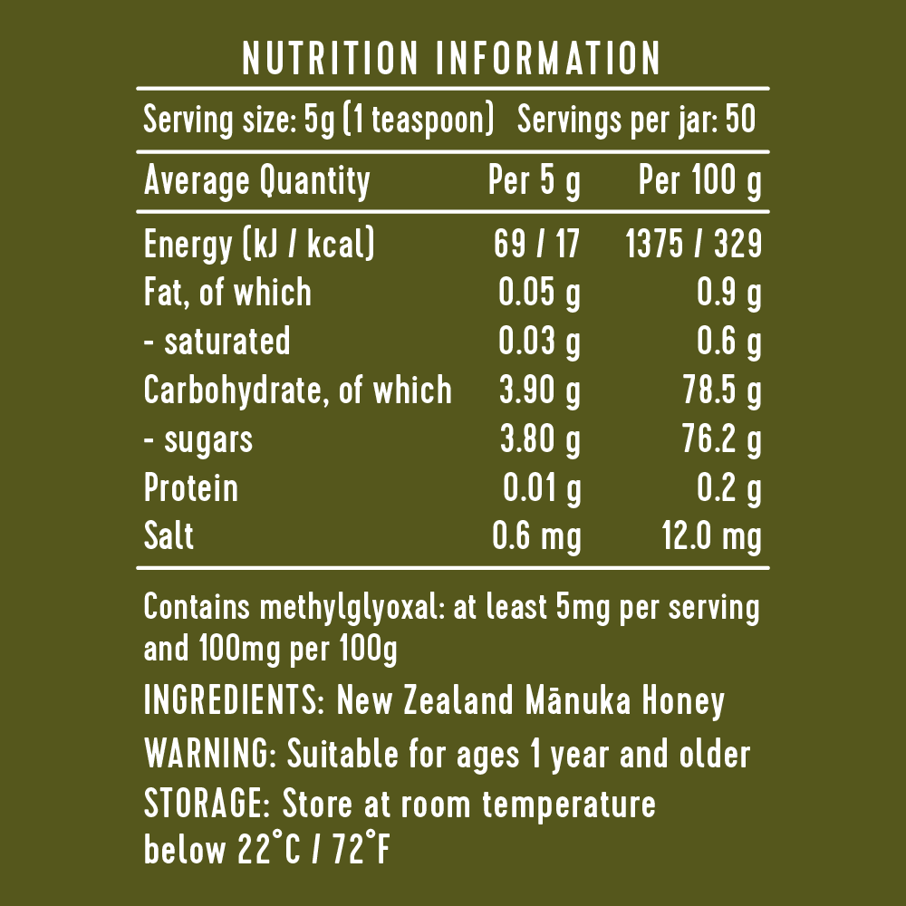 KORU Manuka Honey MGO 1000+ | UMF 22+ | 250g