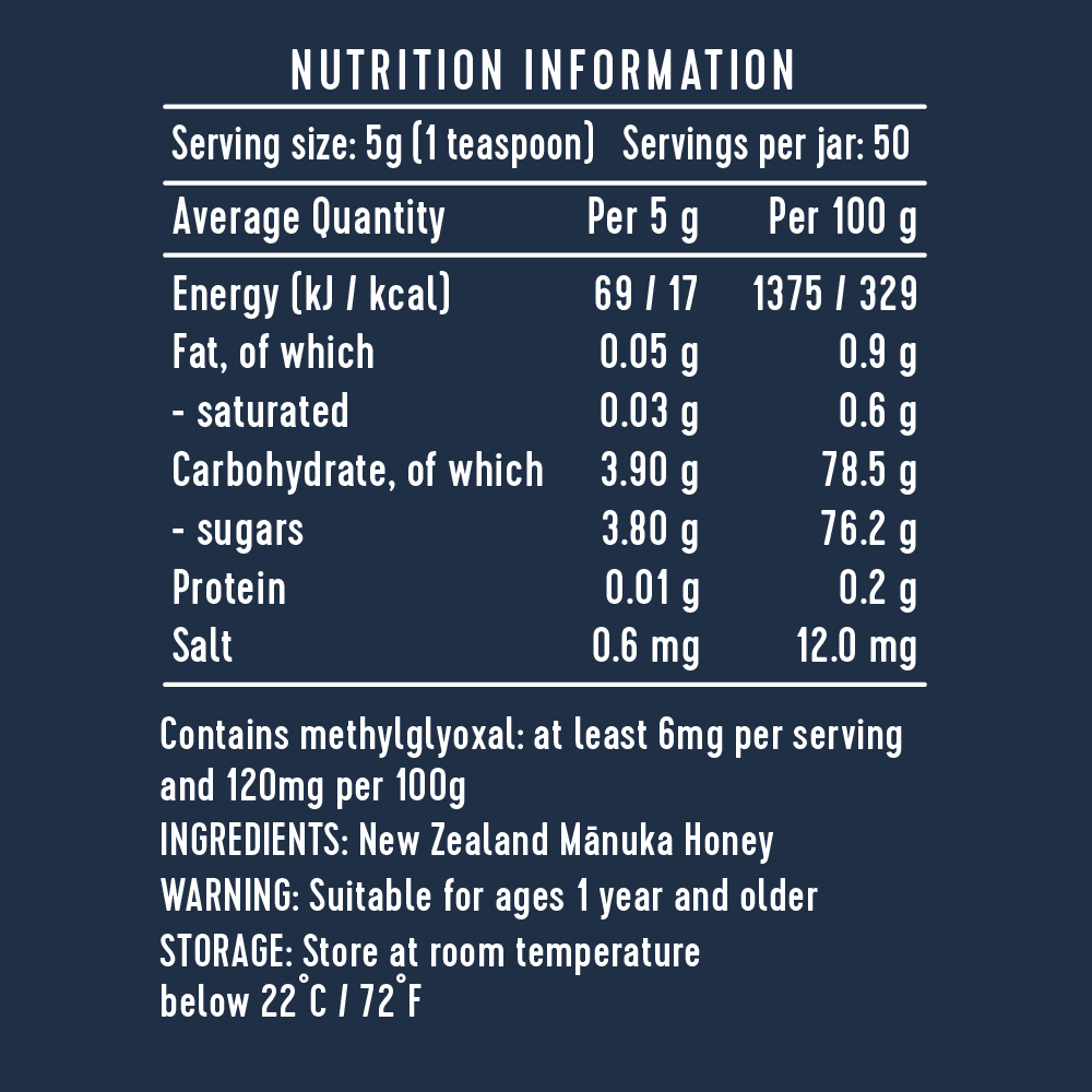 KORU Raw Manuka Honey MGO 1200+ | UMF 25+ | 250g