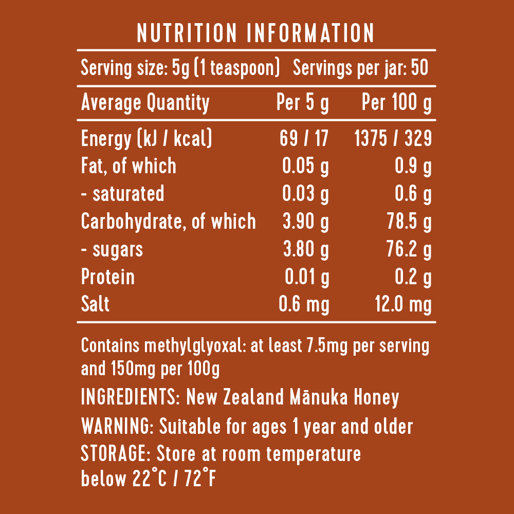 KORU Manuka Honey MGO 1500+ | UMF 29+ | 250g