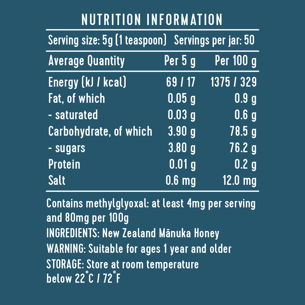 KORU Manuka Honey MGO 800+ | UMF 20+ | 250g