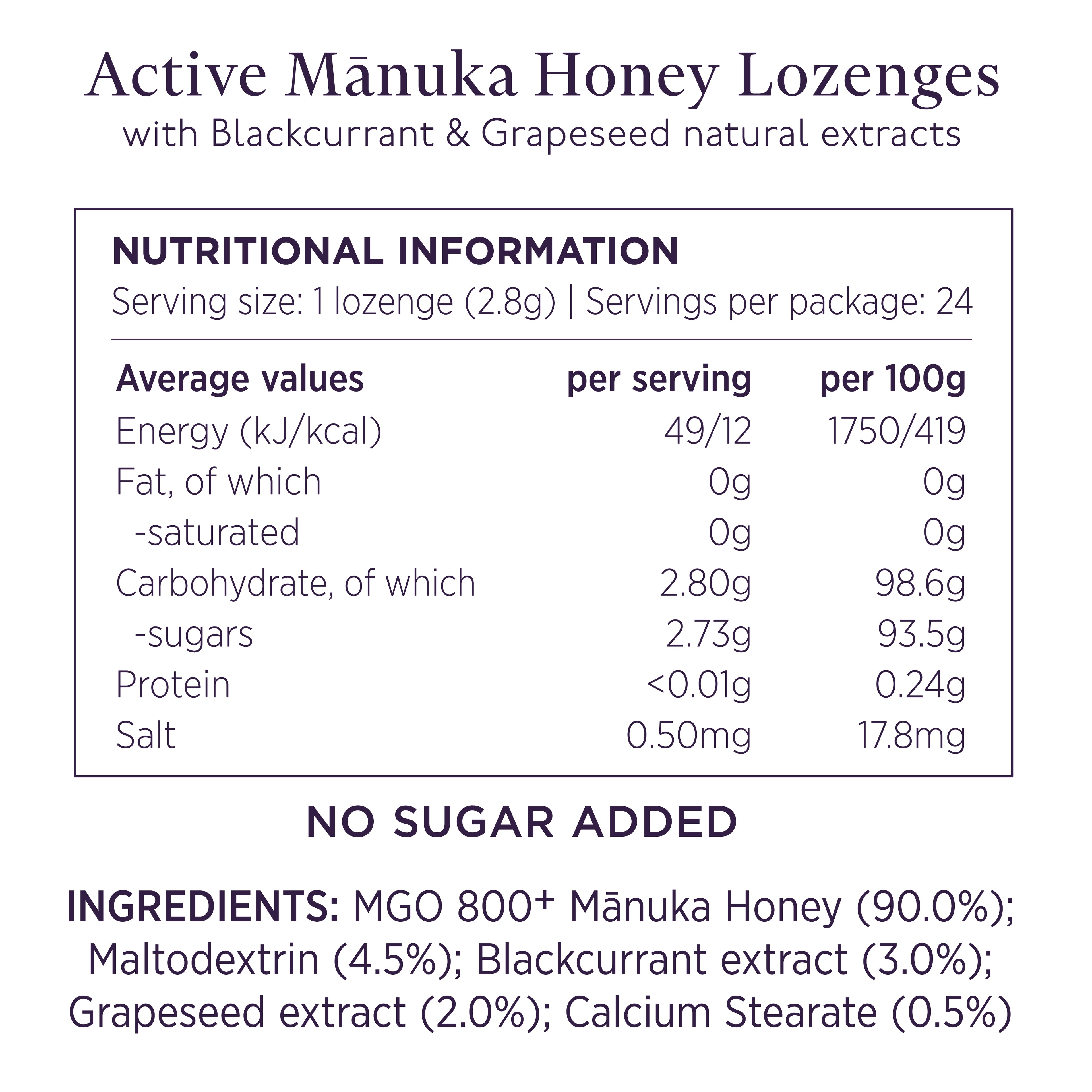 KORU Manuka Honey Lozenges with Blackcurrant & Grapeseed Extracts (MGO 800+)