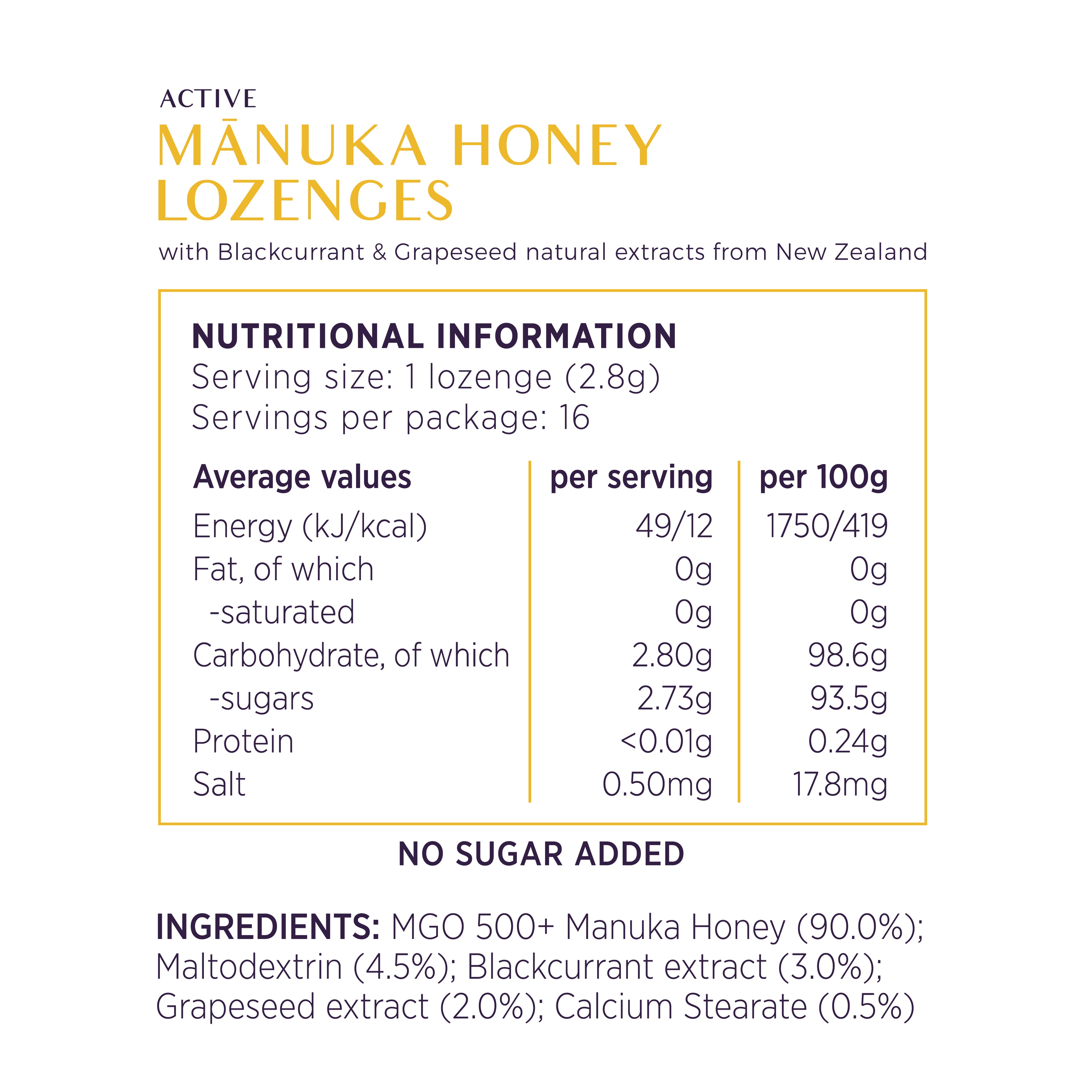 NUI Active Mānuka Honey Lozenges with Blackcurrant & Grapeseed Extracts - MGO 500+ | UMF 15+ | Pack of 16