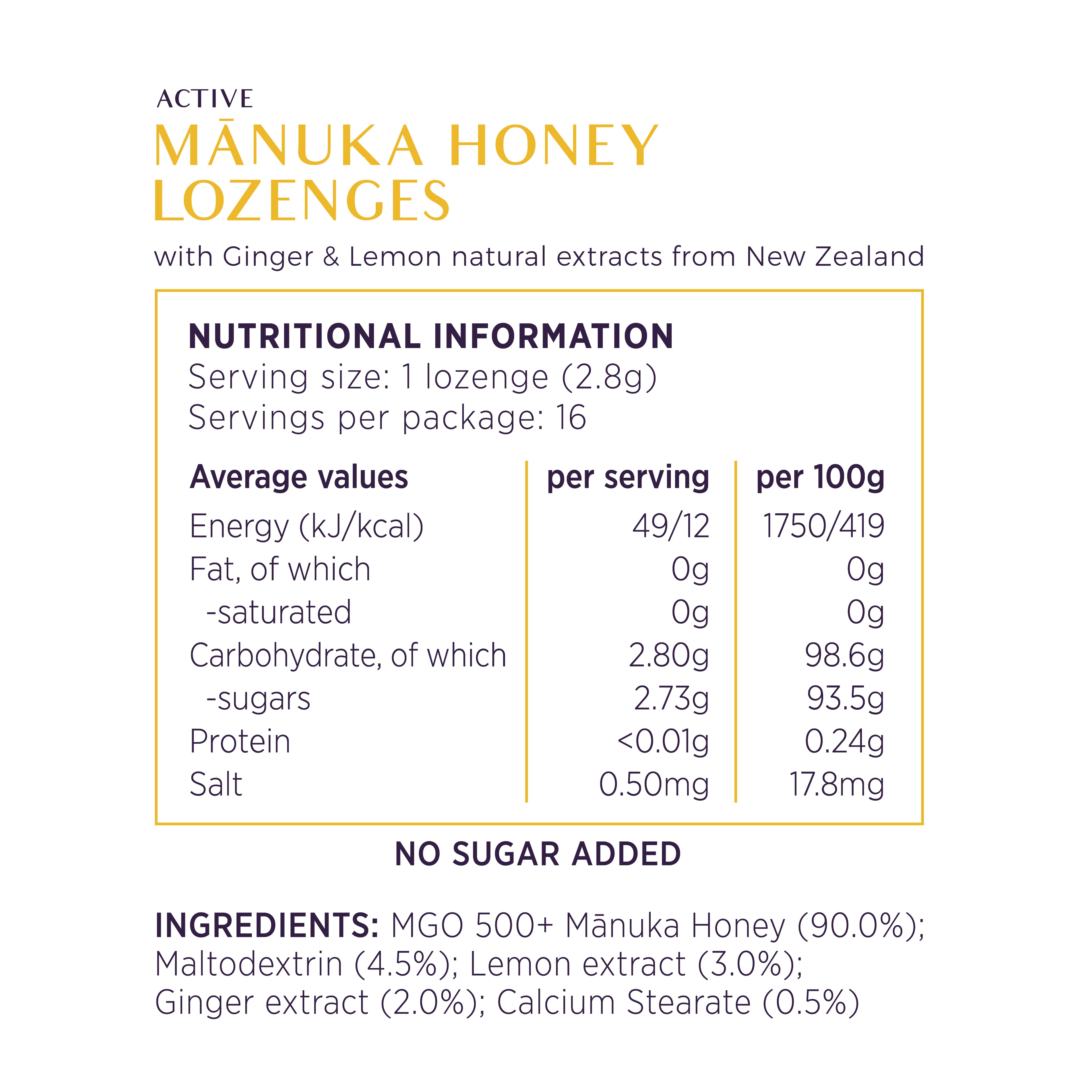 NUI Active Mānuka Honey Lozenges with Ginger & Lemon Extracts - MGO 500+ | UMF 15+ | Pack of 16