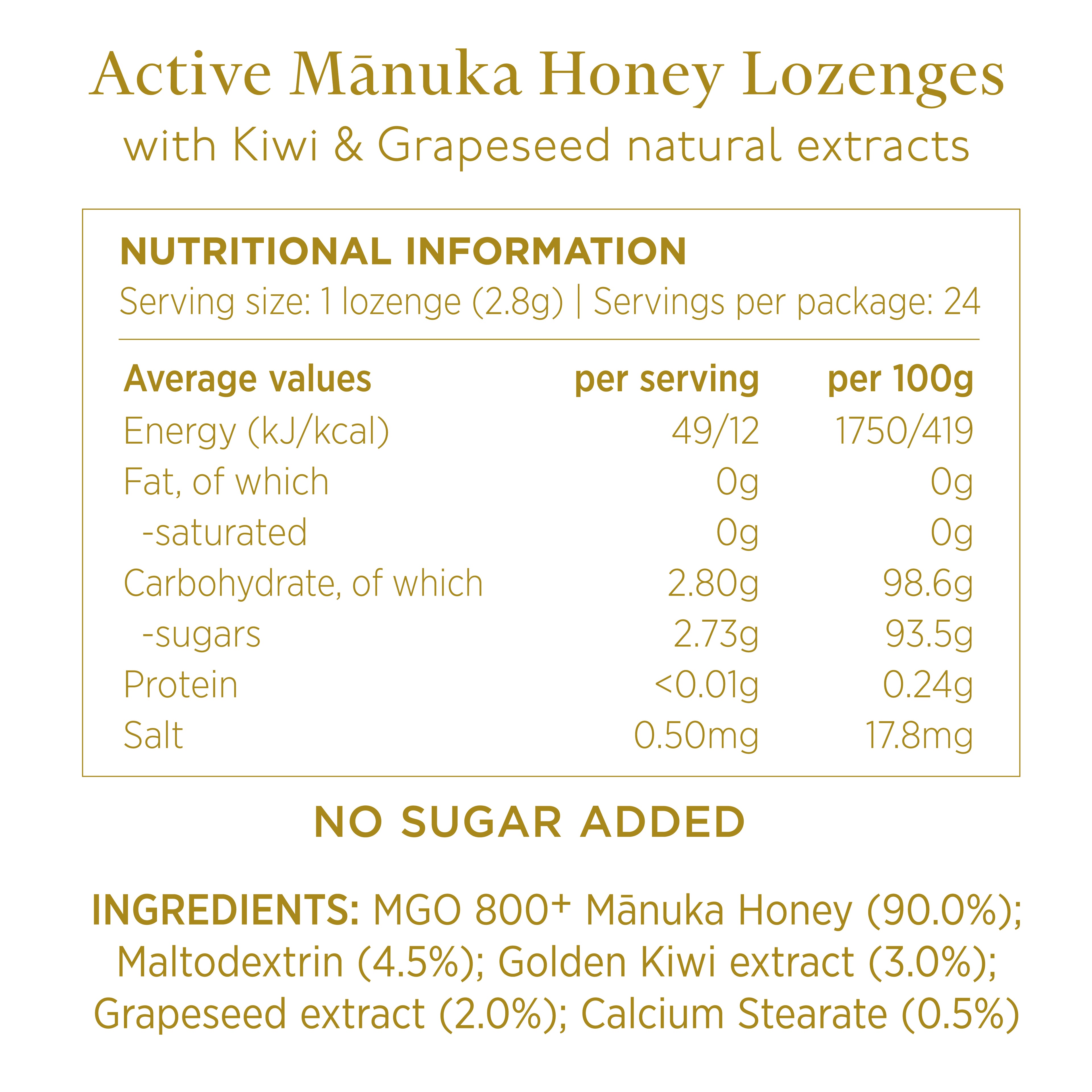 KORU Manuka Honey Lozenges with Kiwi & Grapeseed Extracts (MGO 800+)