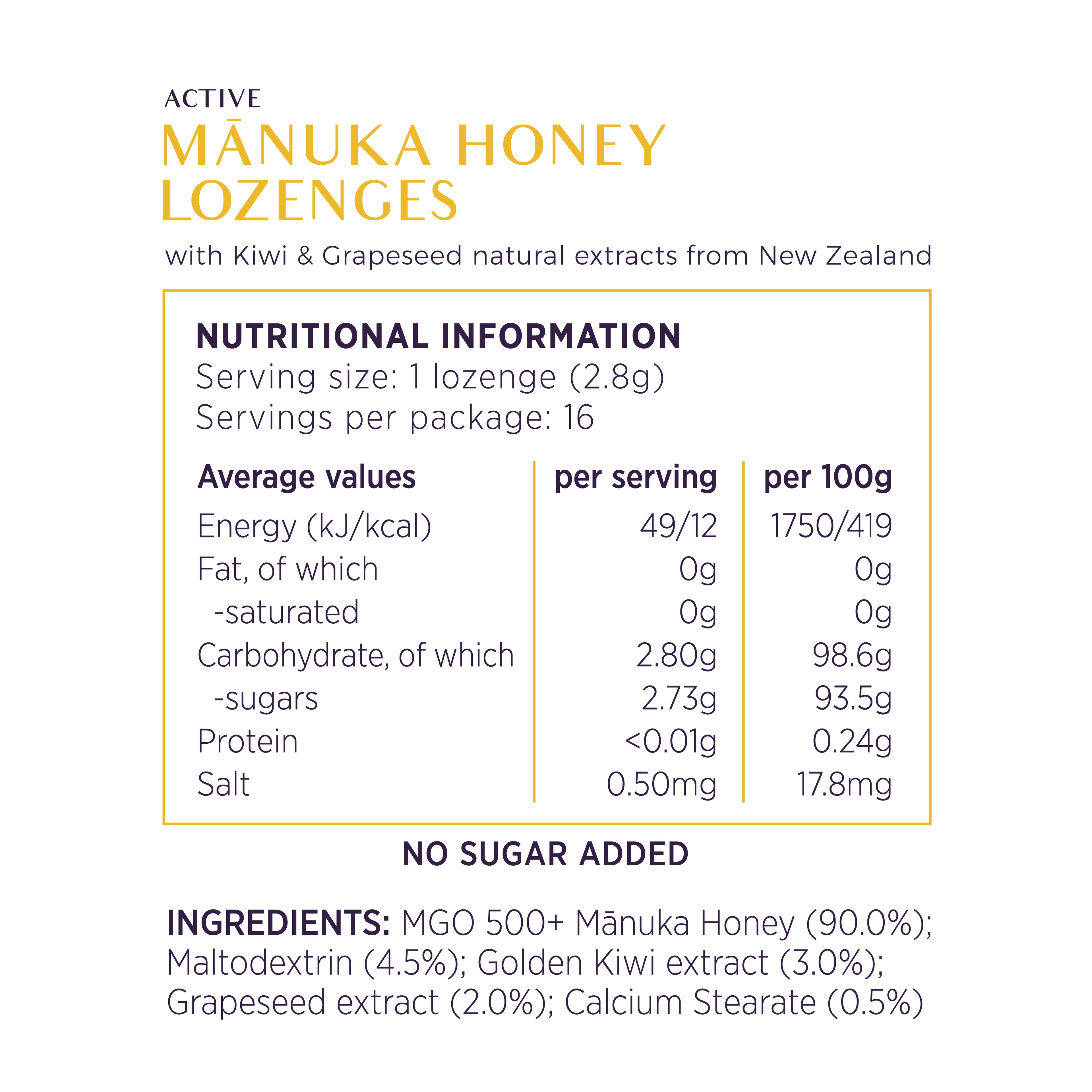 NUI Active Mānuka Honey Lozenges with Kwifruit & Grapeseed Extracts - MGO 500+ | UMF 15+ | Pack of 16