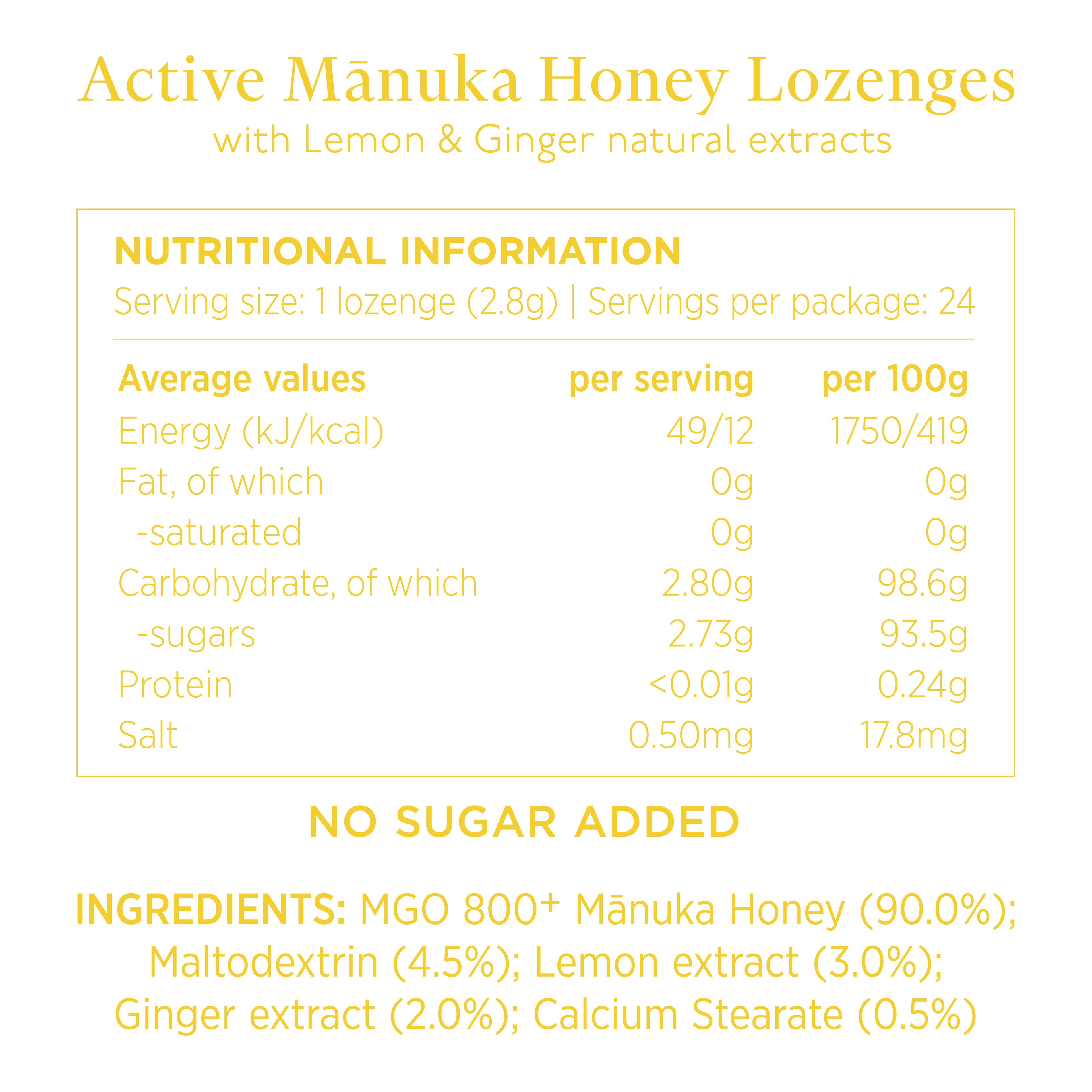 KORU Manuka Honey Lozenges with Lemon & Ginger Natural Extracts (MGO 800+)
