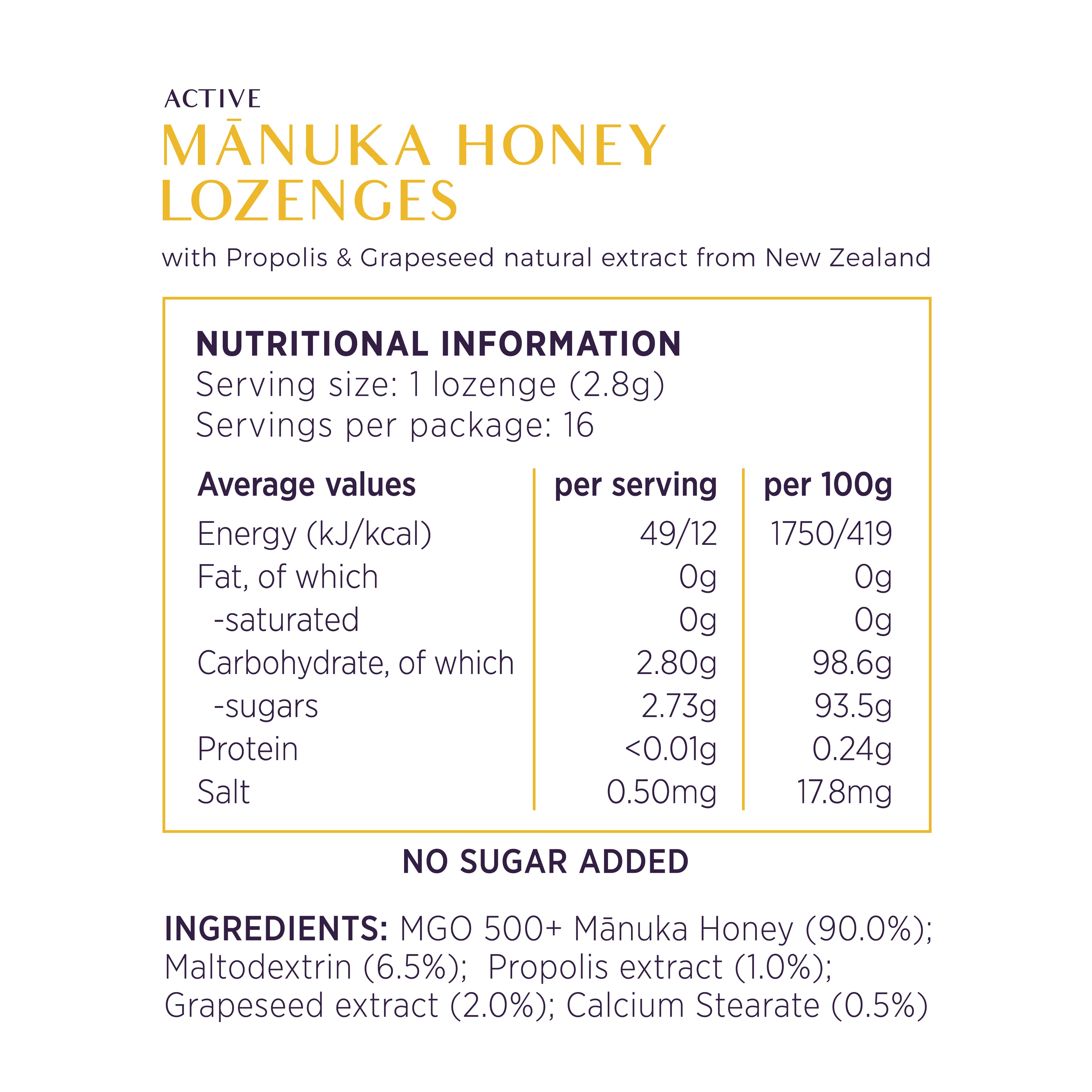 NUI Active Mānuka Honey Lozenges with Propolis & Grapeseed Extracts - MGO 500+ | UMF 15+ | Pack of 16