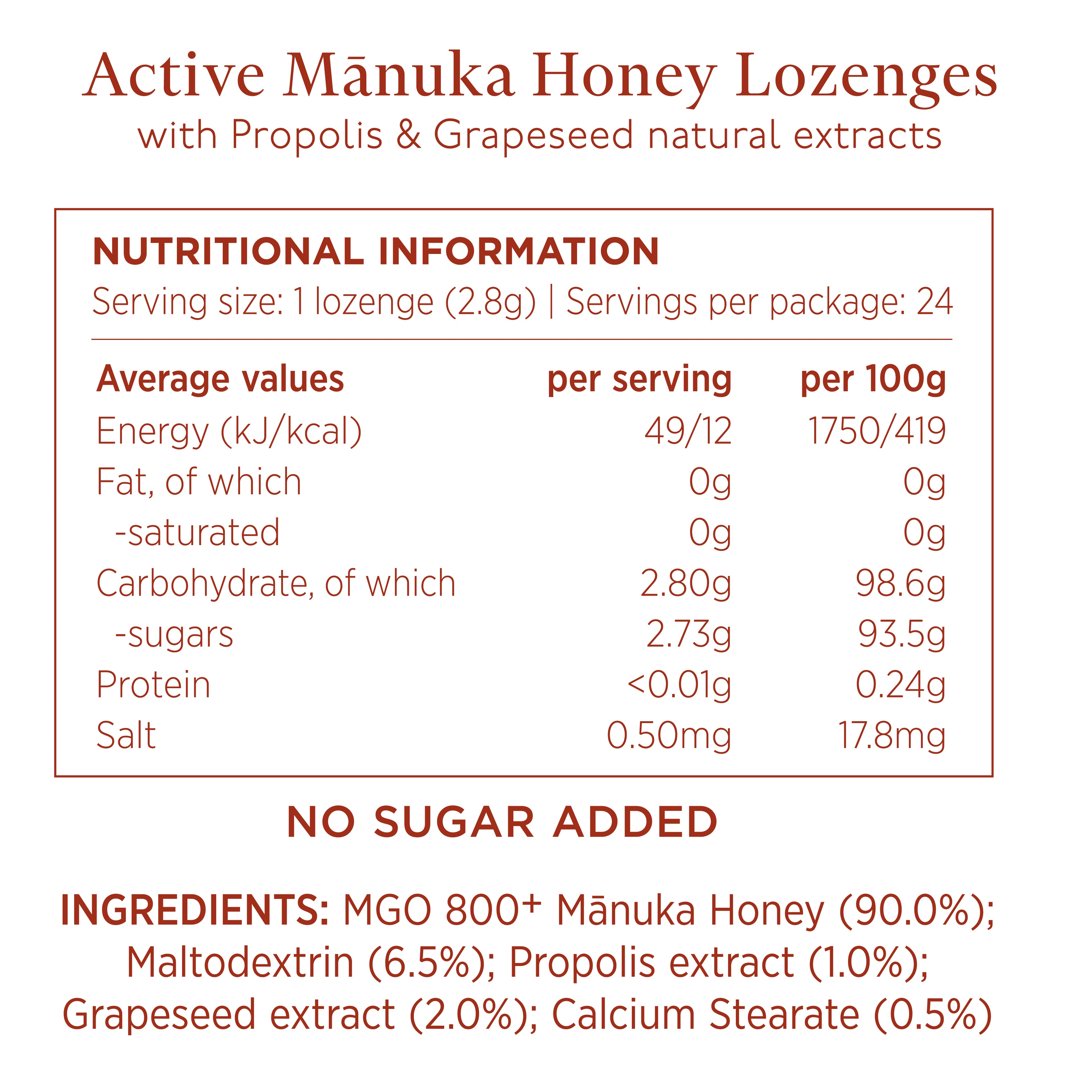 KORU Manuka Honey Lozenges with Propolis & Grapeseed Extracts (MGO 800+)