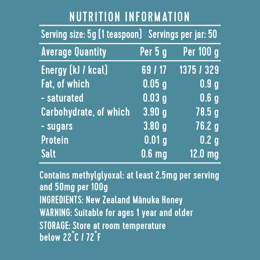 KORU Manuka Honey MGO 500+ | UMF 15+ | 250g