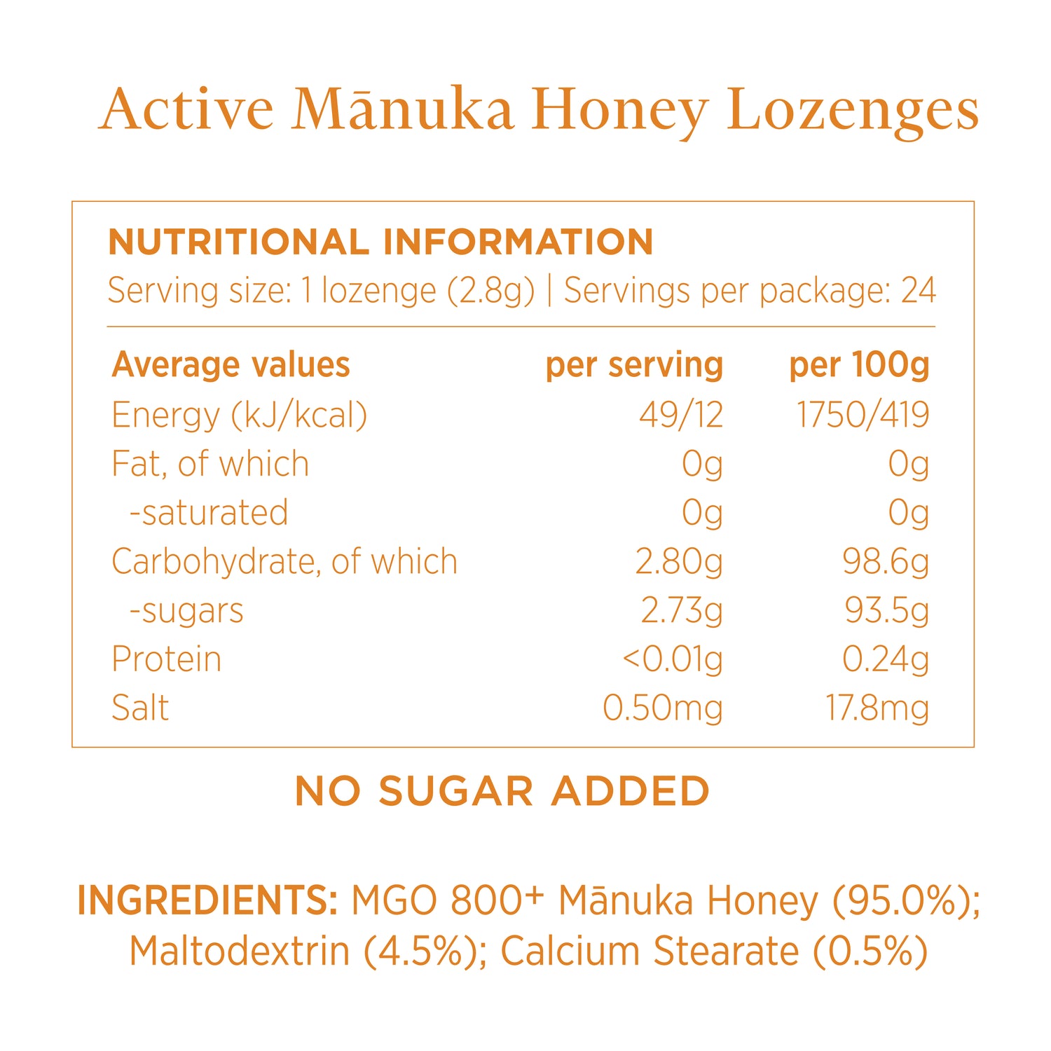 KORU Raw Manuka Honey Lozenges (MGO 800+) | NO Sugar Added