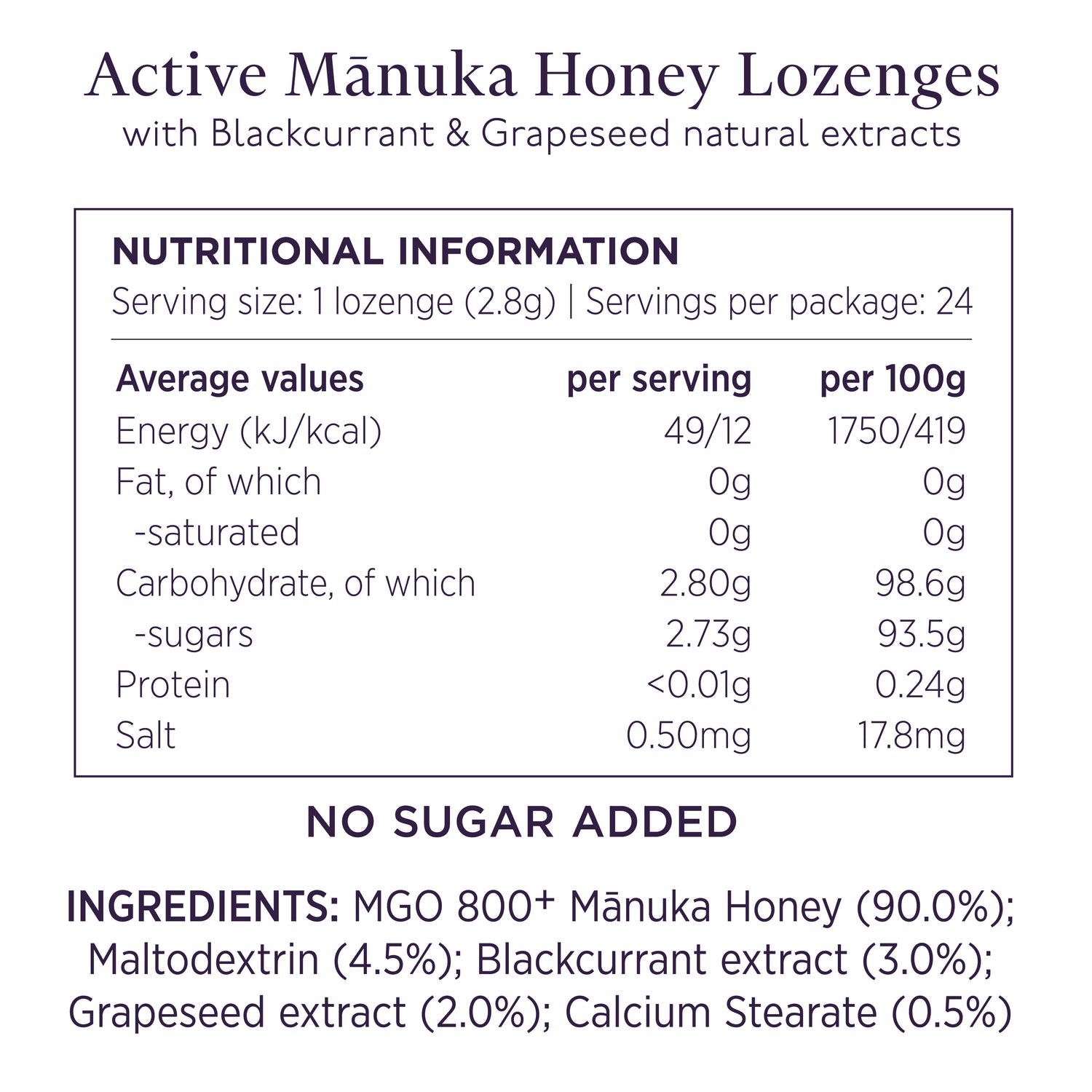 KORU Manuka Honey Lozenges with Blackcurrant &amp; Grapeseed Extracts (MGO 800+)