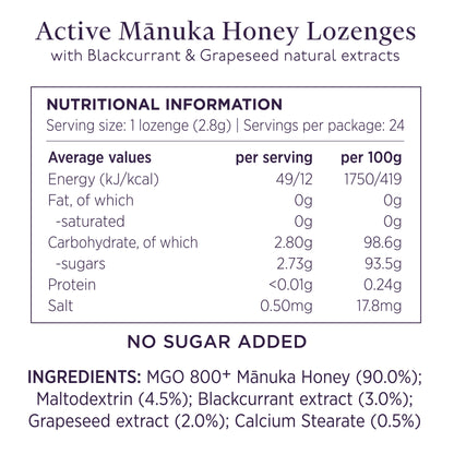 KORU Manuka Honey Lozenges with Blackcurrant &amp; Grapeseed Extracts (MGO 800+)