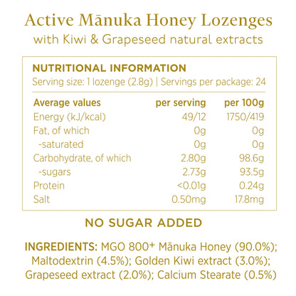 KORU Manuka Honey Lozenges with Kiwi &amp; Grapeseed Extracts (MGO 800+)