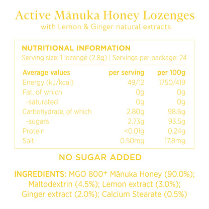 KORU Manuka Honey Lozenges with Lemon &amp; Ginger Natural Extracts (MGO 800+)