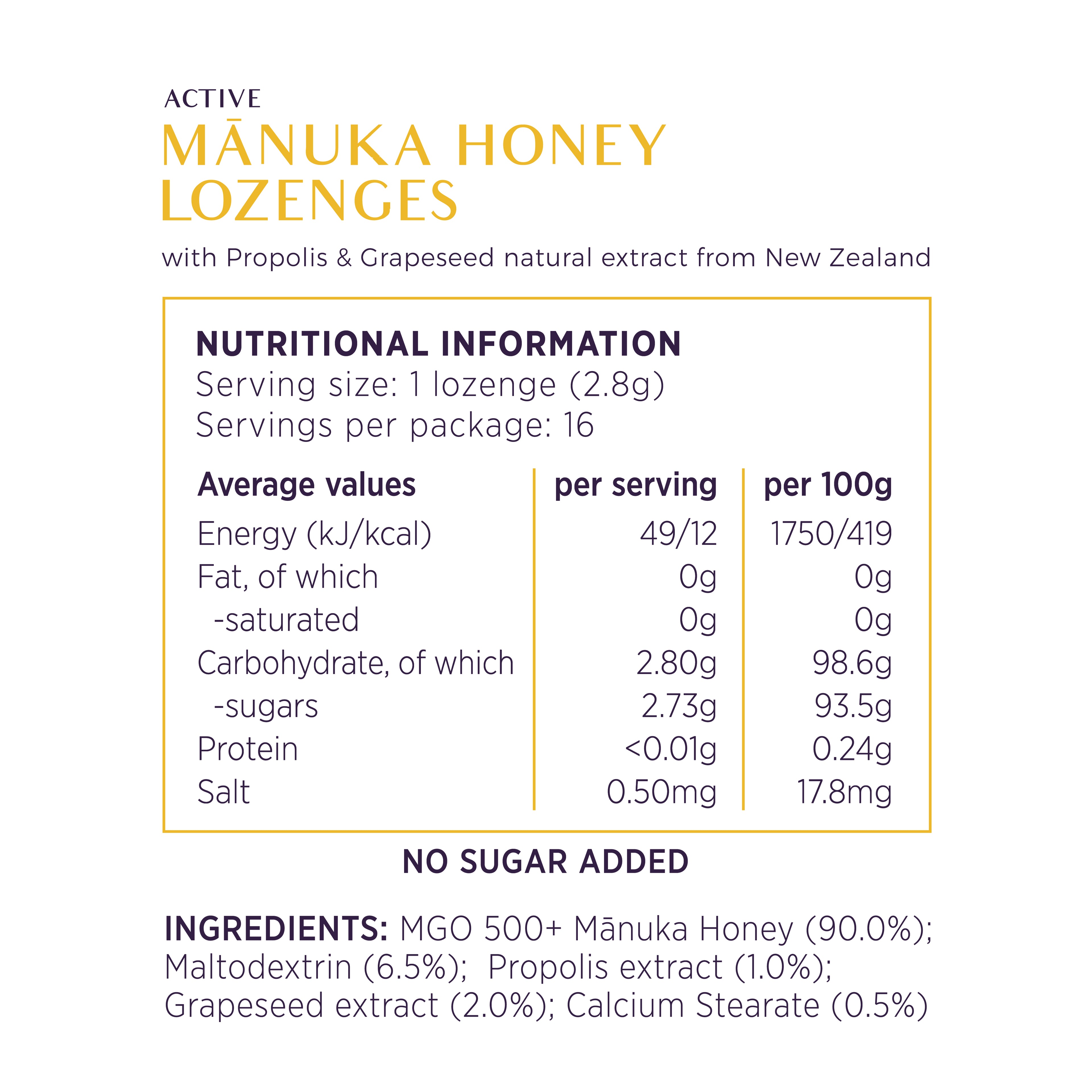 NUI Active Mānuka Honey Lozenges with Propolis &amp; Grapeseed Extracts - MGO 500+ | UMF 15+ | Pack of 16